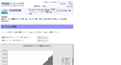 Desktop Screenshot of irdb.nii.ac.jp