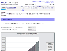 Tablet Screenshot of irdb.nii.ac.jp